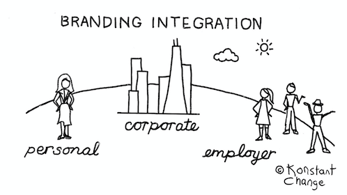 personal-brand-integration-illustration