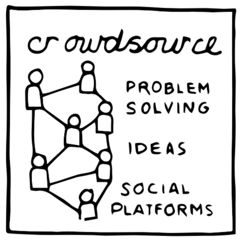 crowdsource-network-illustration