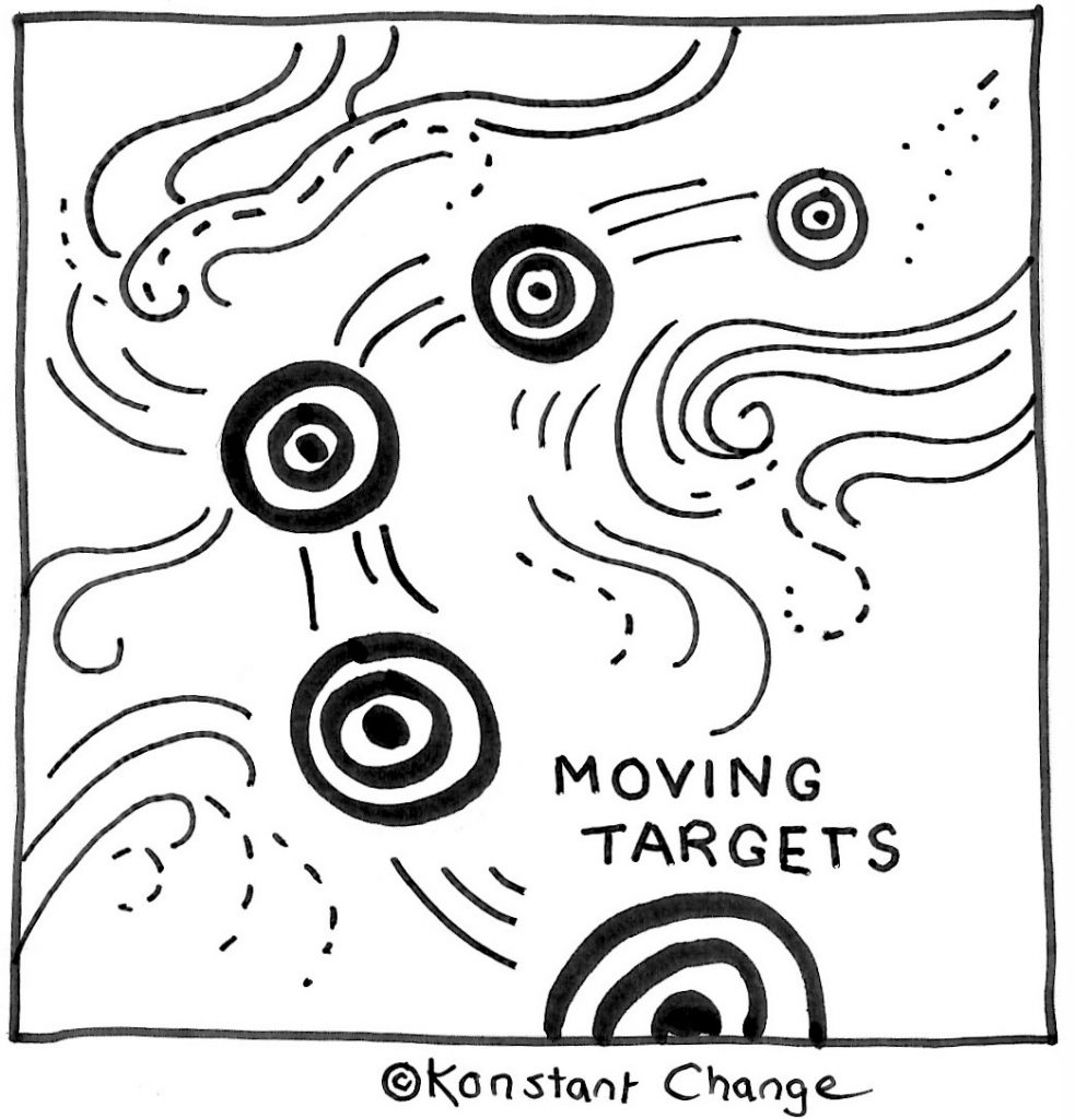 moving-targets-future-work-trends-illustration