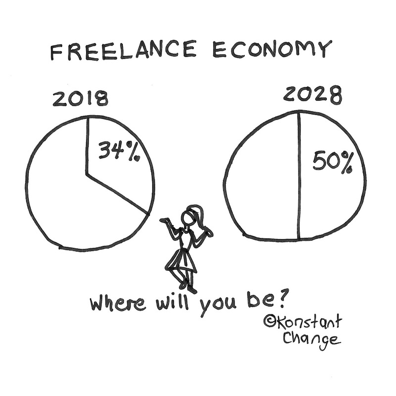 freelance-economy-statistics