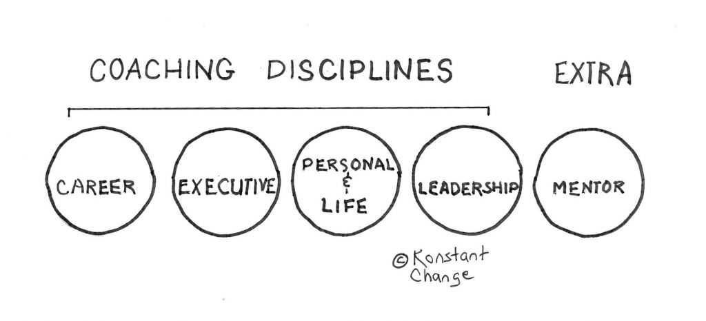 4-coaching-disciplines-and-mentorship-diagram